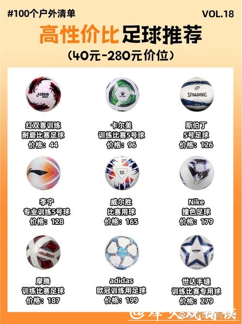 如何选择靠谱的世界杯买球软件推荐