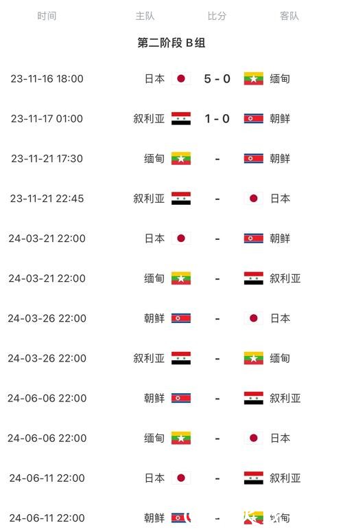 中国男足世界杯直播最新赛程与精彩赛事解说