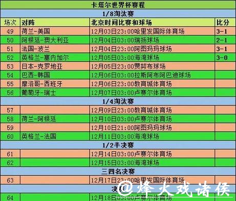 深入解读世界杯参赛球队详尽资料 深入解读世界杯参赛球队详尽资料