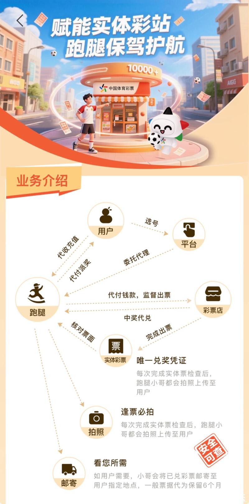 2023年世界杯买球入口地址汇总攻略