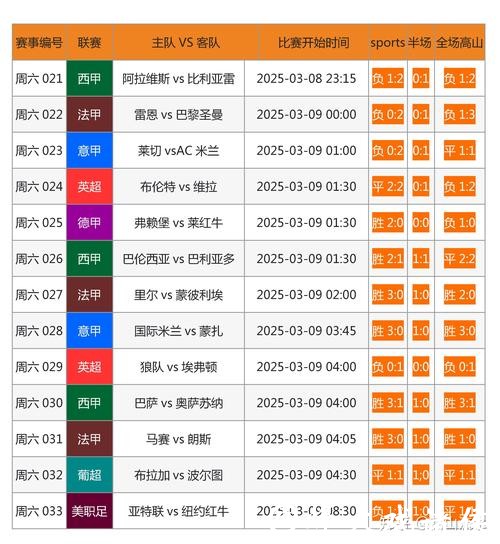 全面解析世界杯外围投注网站的热门选择