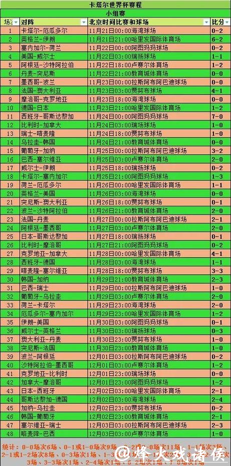 2026世界杯外围竞猜热门赛程解析与下注攻略