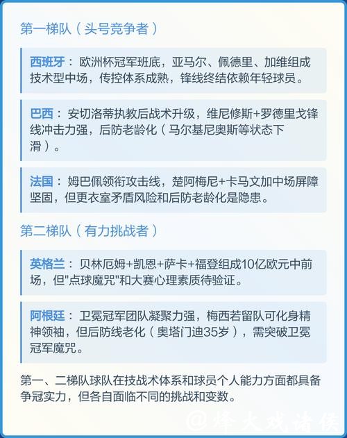 2026世界杯赛事预测方法与策略详解