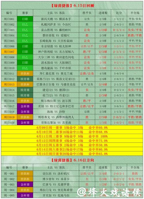 2026世界杯外围竞猜攻略与投注技巧解析 2026世界杯外围竞猜攻略与投注技巧解析